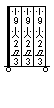 Three Motorized Infantry Companies